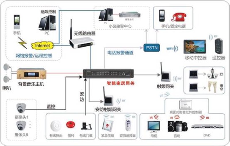 检验检疫技术中心改革前景如何？面对日益复杂的国际疫情形势和贸易环境，中国检验检疫技术中心正在经历一场深刻的变革。