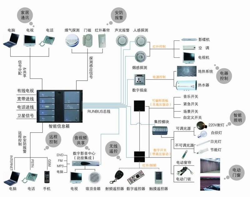 检验检疫技术中心改革：未来在哪里？
